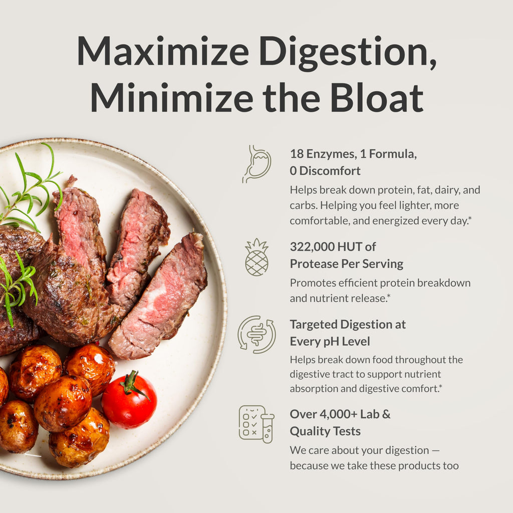 BIOptimizers MassZymes - Complete Digestive Enzymes Supplement for Gut Health - Bloating Relief for Men and Women - Lipase Amylase Bromelain Digestive Enzymes (30 Capsules)