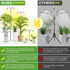 Full Spectrum Grow Lights for Indoor Plants 15-62 Inches Height Adjustable Aluminum Alloy Plant Growing Lamps with Detachable Tripod Stand, Auto On/Off Timer (Full Spectrum, Three Heads)
