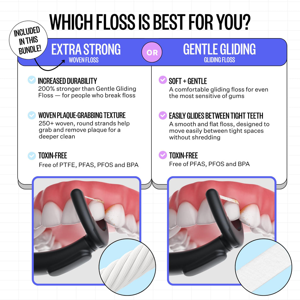 FLAUS Electric Flosser (Extra Strength Woven) - Shark Tank + Oprah's List - Water Floss Alternative - Plaque Remover for Adult- Easy Vibration Flossing - Safe Portable Gum + Teeth Cleaning Tool
