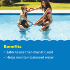 In The Swim pH Reducer for Swimming Pools, Spas, and Hot Tubs - Lowers Alkalinity - Prevents Cloudy Water - Balances Water - 90% Sodium Bisulfate - 50 Pounds