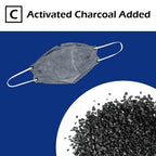 5-PLY BlueEagle Disposable Face Mask | 3D-Structure | PM 2.5 | Soft Inner Layer | Breathable Ample Air Space | with Activated Charcoal | 25 Pcs (Black)