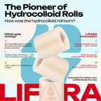 LIFARA Hydrocolloid Roll for Wound Care - Cut-to-Size, Hydrocolloid Patch Bandages with Self-Adhesive, Ultra Absorbent & Waterproof, First Aid Kit Essential (11.8mil/ 0.3mm Thickness, 2in*8ft)
