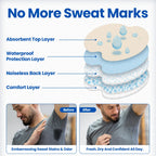 Underarm Sweat Pads for Men and Women – Disposable Armpit Shields to Combat Sweat. Regain Your Confidence with Our Easy-to-Use Underarm Pads Designed for All-Day Protection.