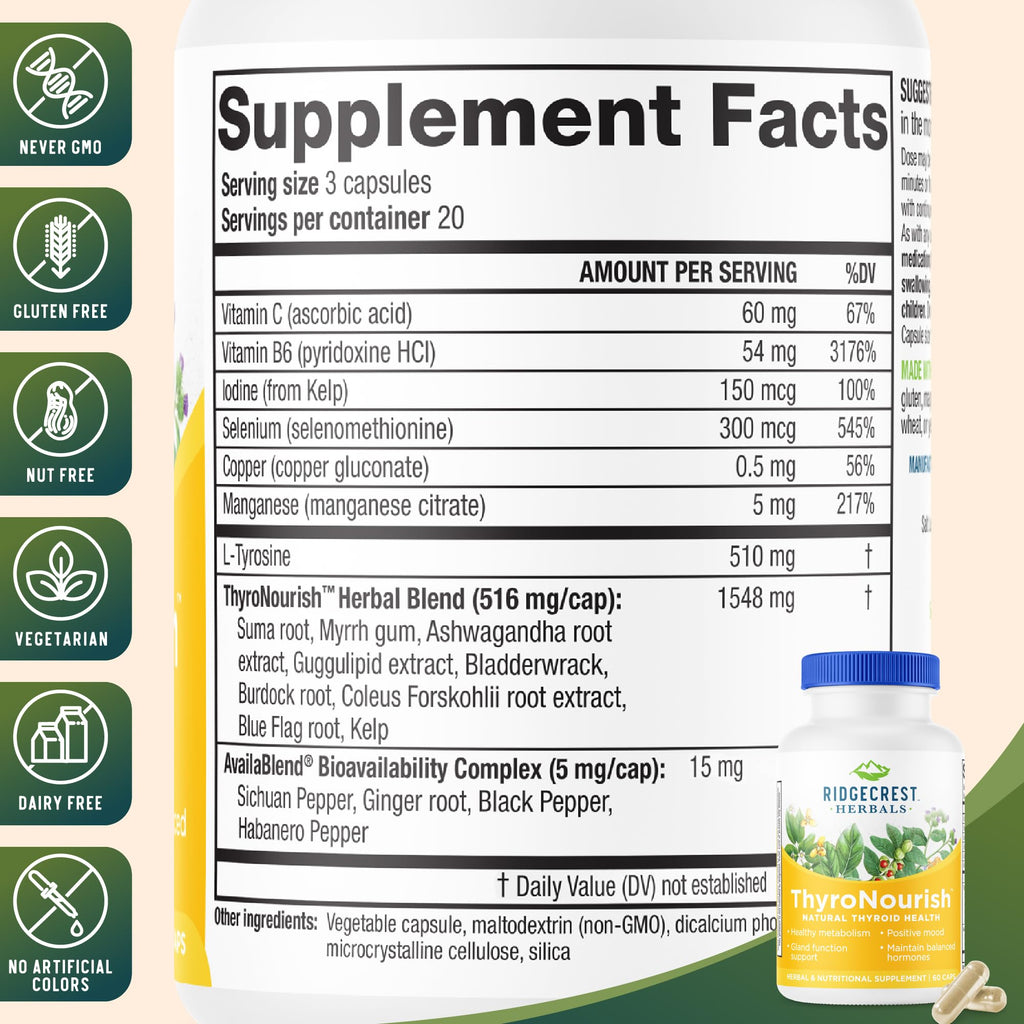 Ridgecrest Herbals ThyroNourish, Thyroid Support, Herbal and Vitamin Supplement with Ashwagandha, L-Tyrosine, Iodine, Copper, Kelp. Supports Energy, Metabolism Health, Normal Sleep (60 Caps, 30 Serv)