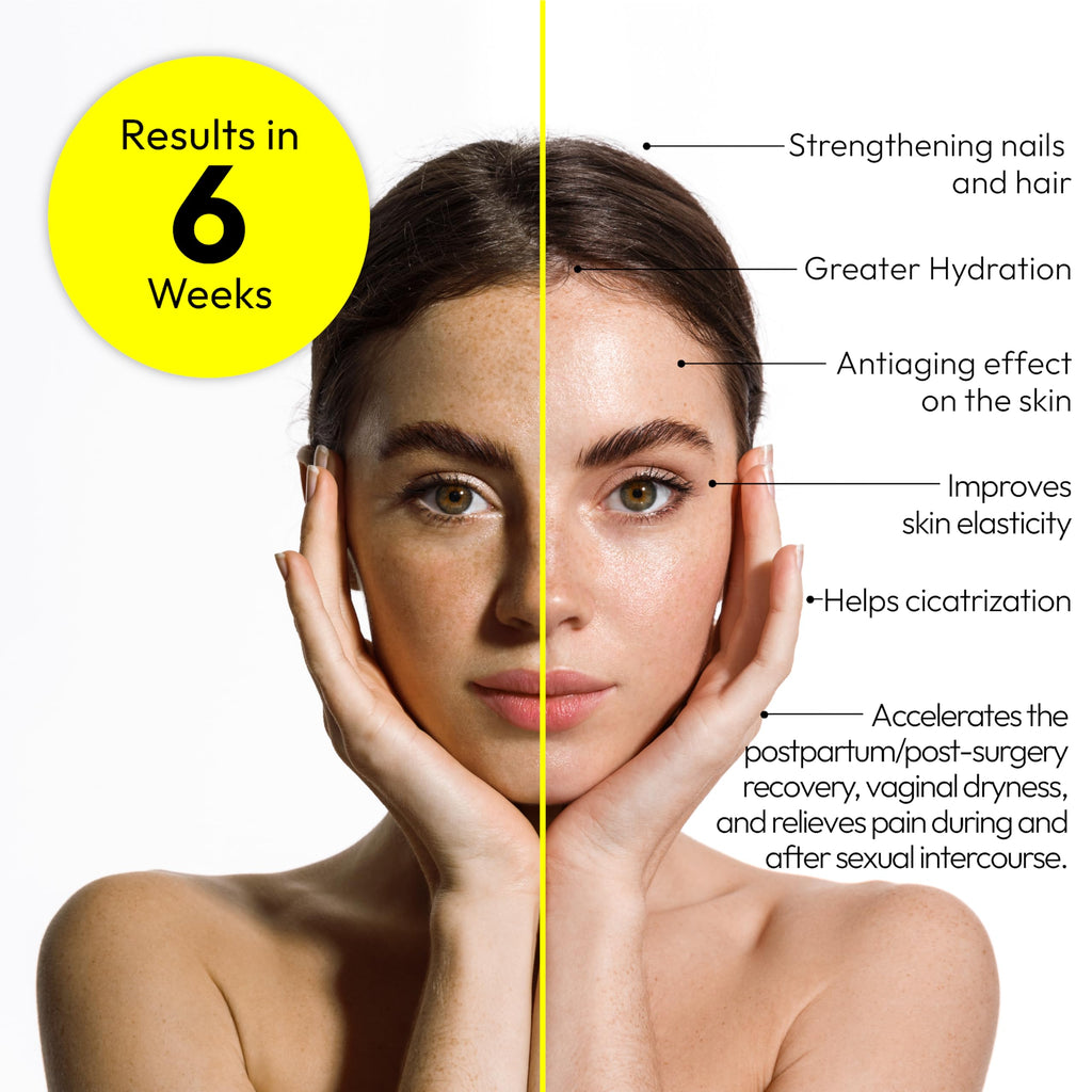 THE EVERYDAY LAB Ultimate Collagen Boost Gel 8 ml Applicator | Hydrolyzed Collagen, Hyaluronic Acid & Biotin | Intimate Care Moisturizing Gel | Vaginal or Rectal | 99% Absorption
