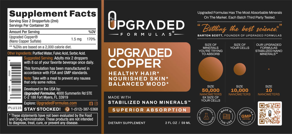 Upgraded Formulas Copper with Liquid Nano Minerals - Healthy Hair, Nourished Skin and Balanced Mood - Vegan, Paleo (2 Fluid Ounces)
