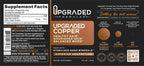 Upgraded Formulas Copper with Liquid Nano Minerals - Healthy Hair, Nourished Skin and Balanced Mood - Vegan, Paleo (2 Fluid Ounces)