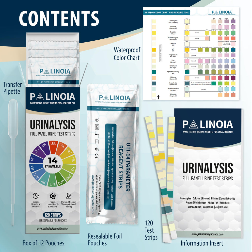 14-in-1 Full Panel Urine Test Strips for Urinalysis | 120 Strips in Resealable Pouches – Test for Kidney Health, Liver Function, UTI, Ketosis, Hydration, and Protein Levels