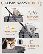 RIDYEE Dog Stroller for Small & Medium Dogs & Cats up to 44 lbs – Foldable, Lightweight, All-Terrain Shock Absorbing Wheels, Ventilated & Fully Shaded, Low-Entry Design