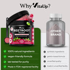 VitaUp Beet Root Powder 8 in 1 – USA Made Beets Powder Supplements with Grape Seed, Hawthorn, Coq10 – with Organic Beetroot for Energy & Circulation Support – Non-GMO, Mixed Berry Flavor, 30 Serving