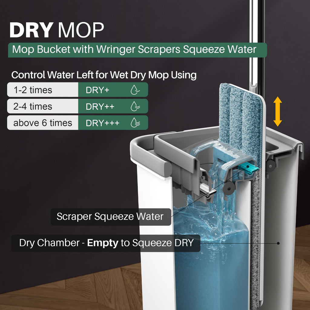 JOYMOOP Flat Mop System with Wringer Bucket, White, Microfiber Floor Cleaning Set for Wet and Dry Use, 60" Handle with 3 Reusable Pads