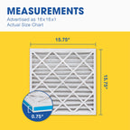 Aerostar 16x16x1 MERV 8 - 6 Count - Pleated HVAC, Furnace & Air Conditioner Filters - Removes Dust, Lint, Mold & Allergy-Causing Pollen