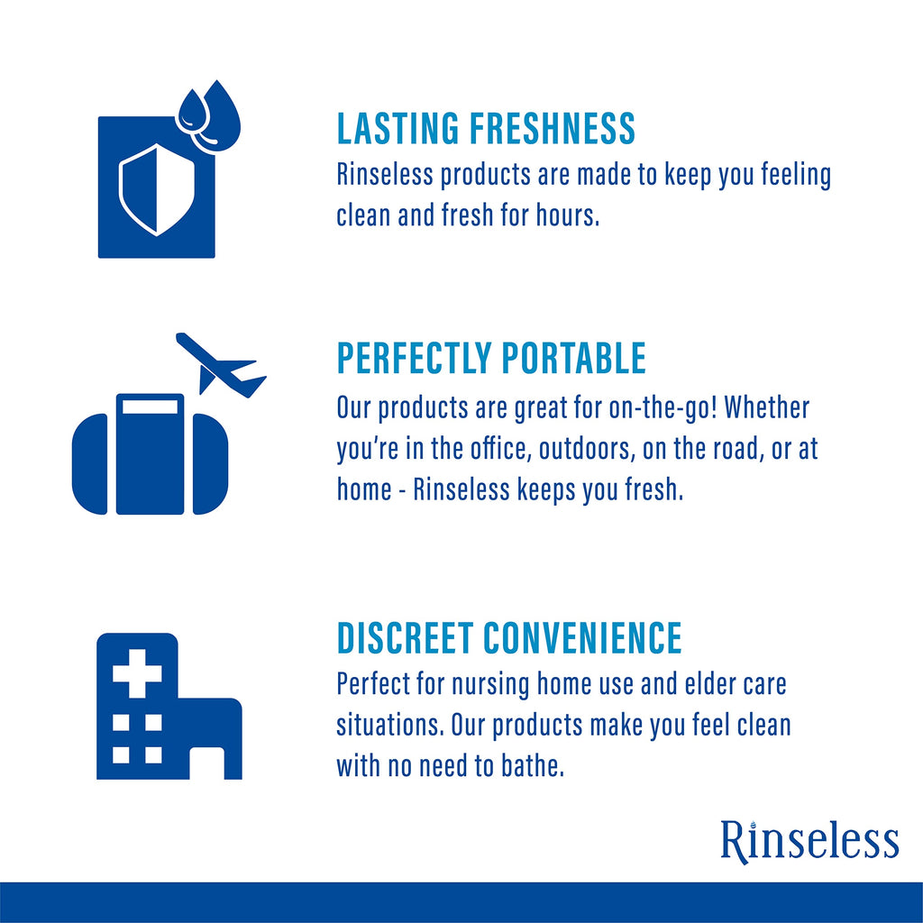 RINSELESS Waterless Shampoo | Refreshing Rinse Free Shampoo for Elderly Assistance | Dry Shampoo Alternative Hair Cleanser with Soothing Aloe Scent for Women, Men, Bedridden Patients