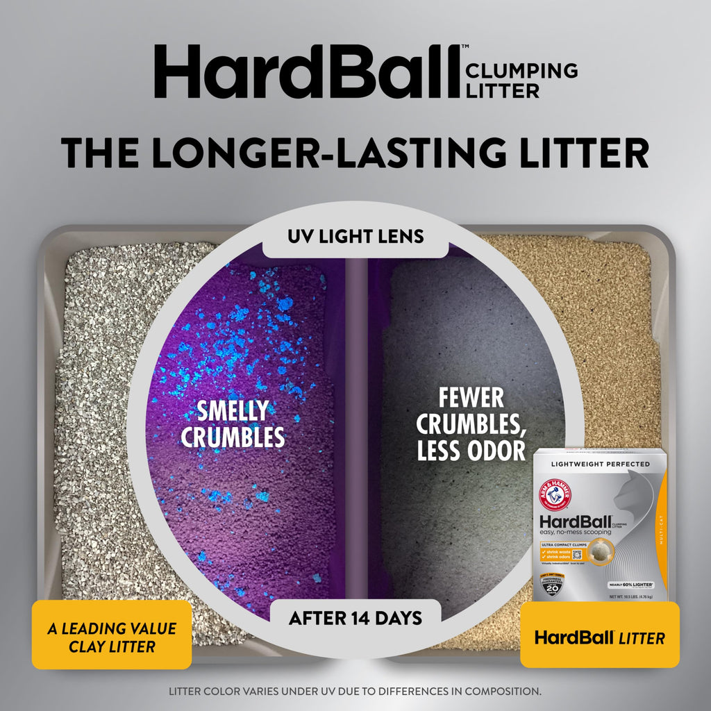 ARM & HAMMER HardBall Clumping Cat Litter, Garden Bloom, 8.5 Lbs