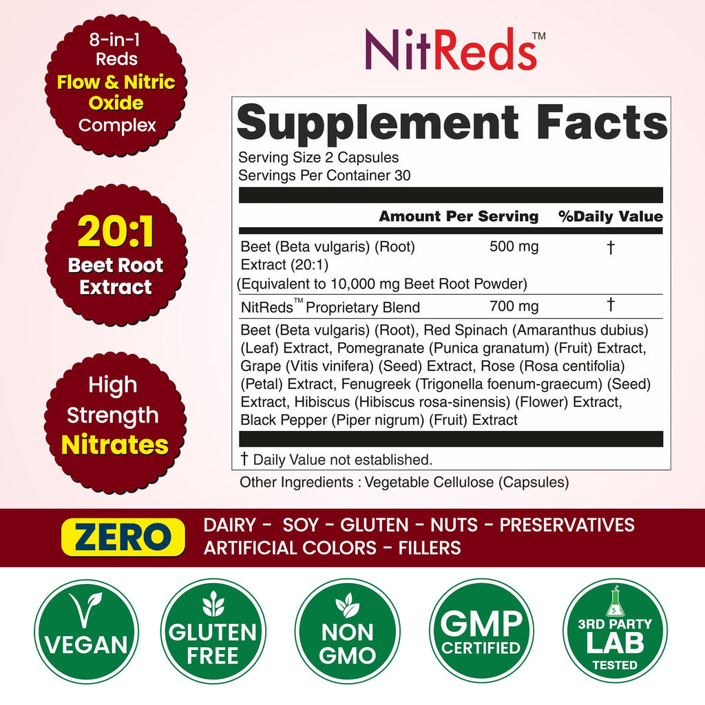 NitReds Beet Root Nitric Oxide Supplement, 200mg Nitrates Complex from Grape Seed & Pomegranate, Red Spinach & Beets for Heart Health - Flow & Circulation Super Reds for Men & Women - 60 capsules