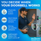 Nap Guardian – The Original – Invented in USA – No Soliciting Doorbell Cover for Ring & Video Doorbells – Blocks Button to Stop Ringing – Rotates Do Not Disturb/No Soliciting