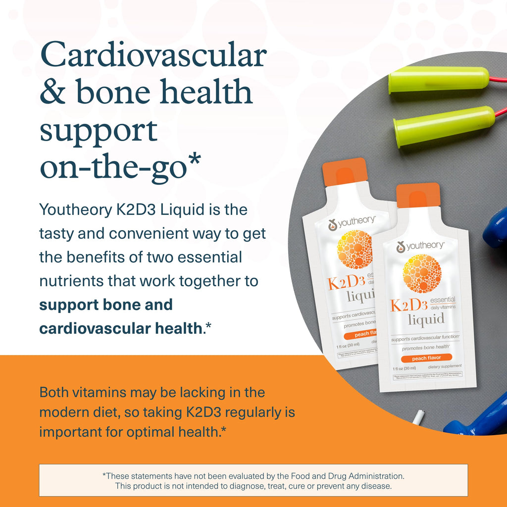 Youtheory K2D3 Liquid - Bone & Heart Health Support* - Combines Vitamin D3 & Vitamin K2 - Dairy, Soy & Gluten Free - Peach, 1 oz (12 Pack)
