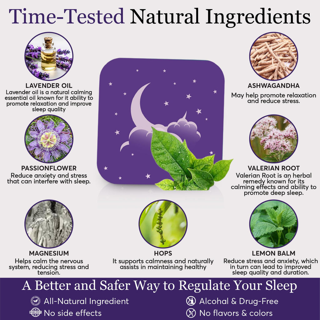 ZOVIRA Sleep Patches for Adults - Melatonin Free | Magnesium, Lavender & Ashwagandha | Non-Habit Forming Transdermal Sleep Aid | Hypoallergenic | 28 Count - Pack of 1