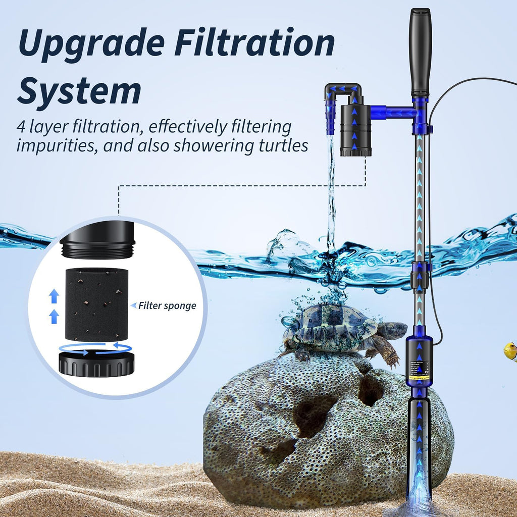 Fish Tank Cleaner - Aquarium Gravel Cleaner, 530GPH/32W Electric Fish Tank Cleaning Tools, Adjustable Water Flow Aquarium Cleaner Kit, Turtle Tank Gravel Cleaner Vacuum for Wash Sand, Water Changing