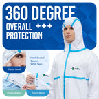Medtecs Hazmat Suits - 6 Sizes Options (1 PC) - with Sealed Tape - Fabric Passed AAMI Level 4 Disposable Coverall PPE Suit for Biohazard Chemical Protection - Full Body Protective with Hood | L