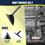 EUIJOIP Garden Hoe 71 Inch Long Handle, Heavy Duty Trenching Hoe with Sharp Edge Blade, Triangle Weeding Hoe for Weeds Removal, Cultivating, Digging, Loosen Soil, Landscaping
