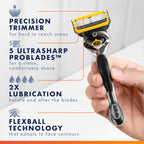 Gillette ProGlide Shield Razor Refills for Men, 4 Blade Refills