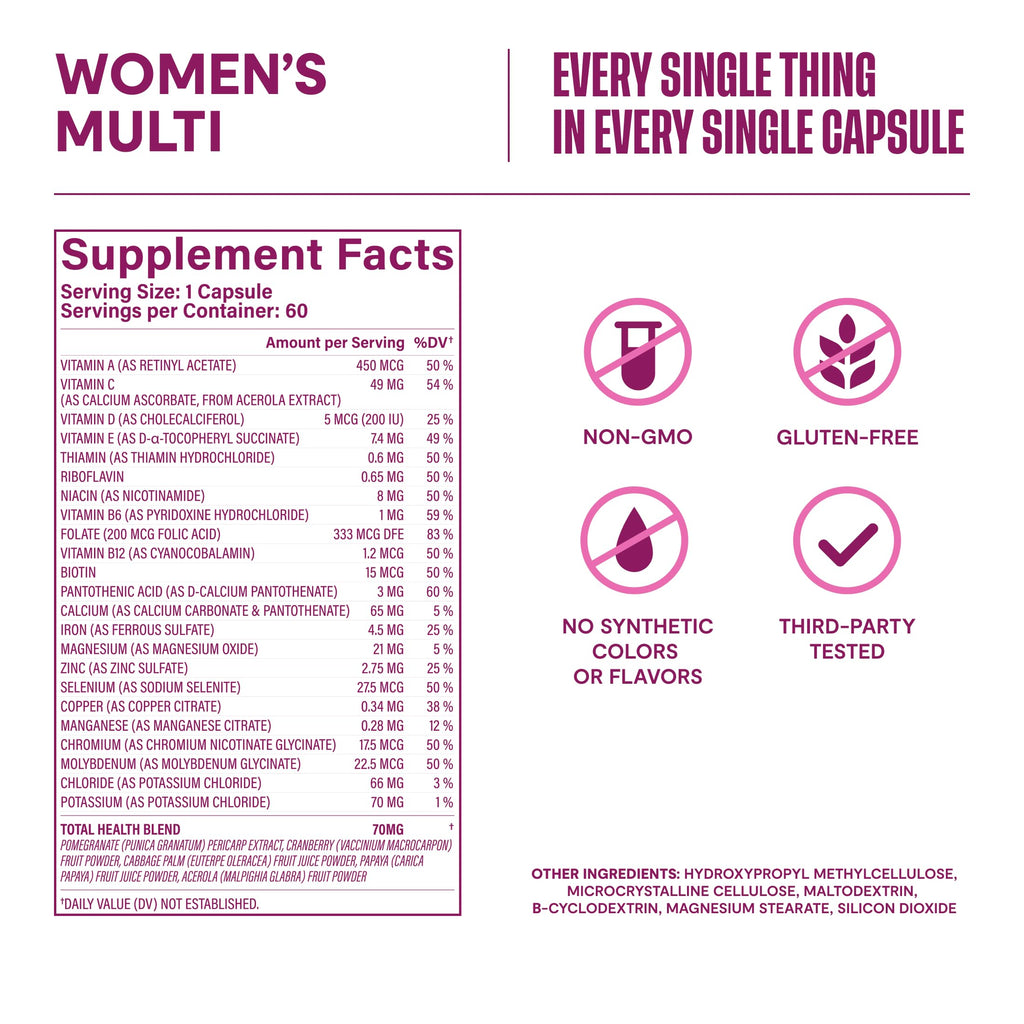 Habit Womens Multi Supplement 2 Pack (120 Capsules) - New Look, Supports General Health & Wellness, 23 Essential Vitamins and Minerals, Fruit extracts, Folate, Iron, B12, Biotin, Non-GMO