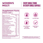 Habit Womens Multi Supplement 2 Pack (120 Capsules) - New Look, Supports General Health & Wellness, 23 Essential Vitamins and Minerals, Fruit extracts, Folate, Iron, B12, Biotin, Non-GMO