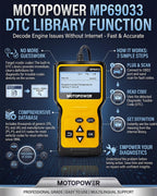 MOTOPOWER MP69033 Car OBD2 Scanner Code Reader Engine Fault Scanner CAN Diagnostic Scan Tool for All OBD II Protocol Cars Since 1996, Yellow