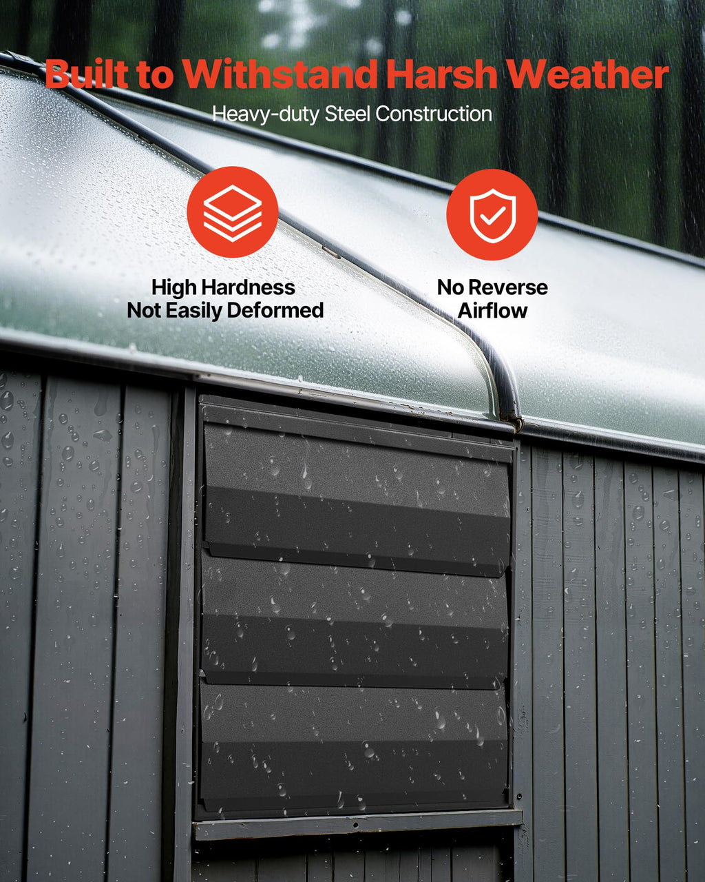 VEVOR 10 inch Exhaust Fan, Wall Mounted Attic Fan with Variable Speed, Temperature & Humidity Controller, 1000 CFM, Automatic Shutter