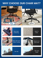 Office Chair Mat for Hardwood Floor, 36"X 48" Desk Rug for Rolling Computer Gaming Chairs, Machine Washable Under Desk mats, Office Carpet Floor Protector Mat -Blue