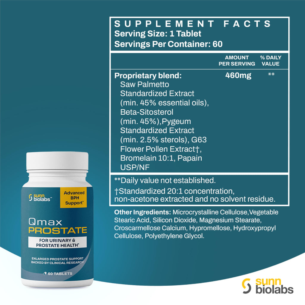 SUNN BIOLABS Qmax Prostate with Premium Saw Palmetto - Doctor Formulated Supplement for BPH, Enlarged Prostate, and Urinary Flow Support - Prostate Health for Men-Extra Strength (3)