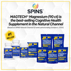 Magtein Magnesium L-Threonate, Glycinate & Taurate – 200mg Chelated Magnesium Complex – MagTech Magnesium Supplement for Relaxation & Brain Health – 90 Capsules
