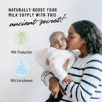 Legendairy Milk Lactivist Drops, Breastfeeding Supplement to Increase Breast Milk Supply, Organic Torbangun for Lactation, Made in USA, Alcohol Free, 4 Fl Oz