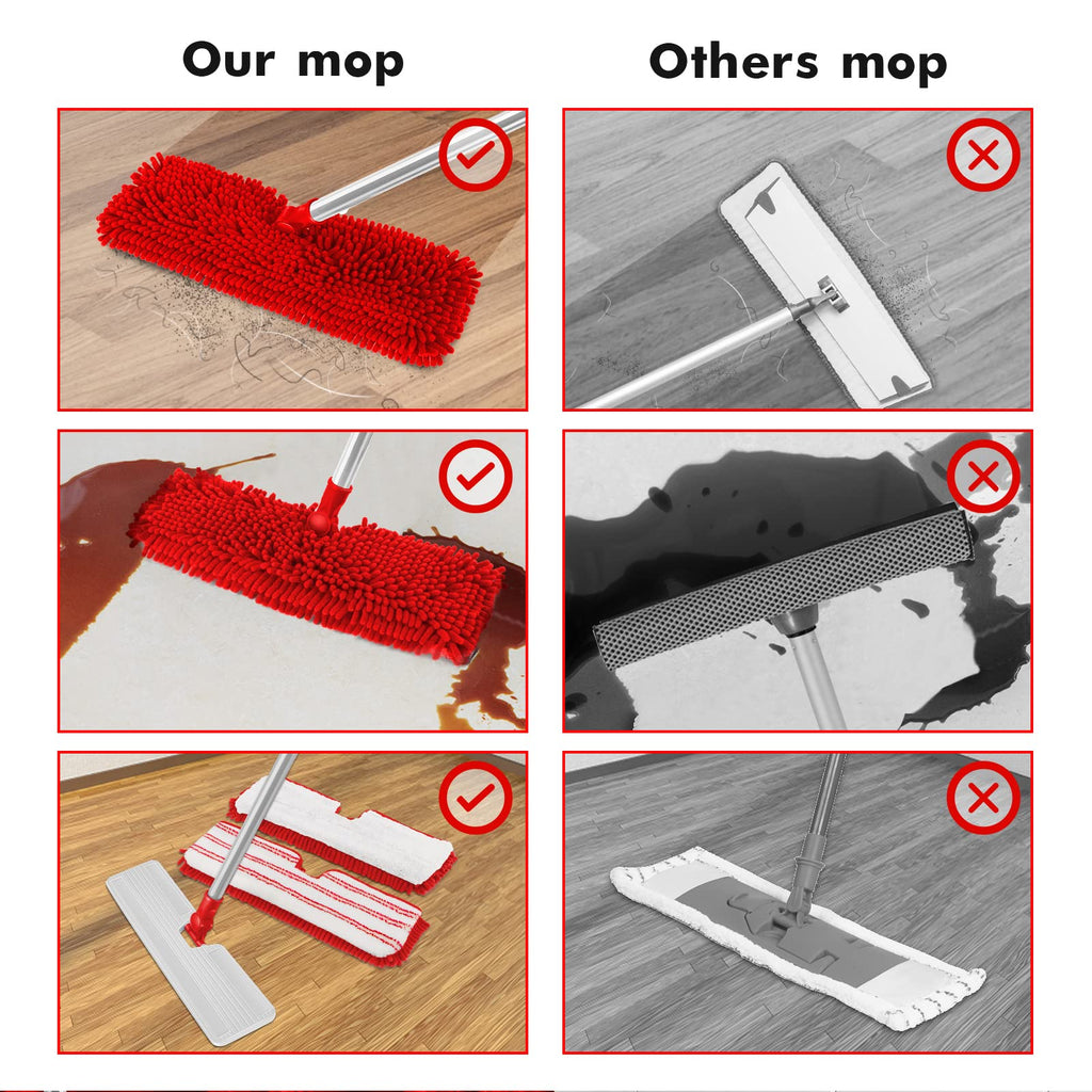 MASTERTOP Microfiber Mop for Floor Cleaning, Hardwood Dust Mop, Wet Mopping with 4 Washable Replacement Mop Pads, Floor Mops for Cleaning with 1 Scraper- White & Red