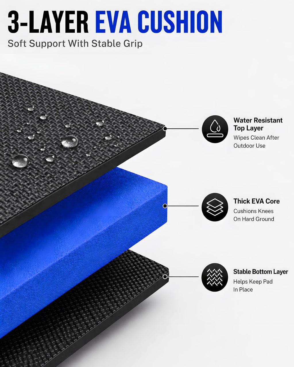 Sevenjungle Folding Kneeling Pad, 1 Inch Thick Compact Mechanic Mat, Blue