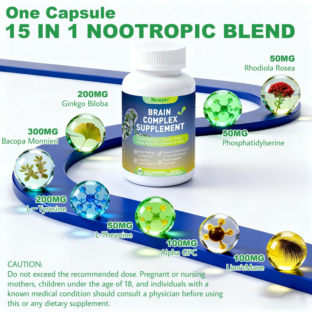 Newpie Brain Supplements for Memory & Focus,15 in 1 Brain Supplement Nootropic with Bacopa Monnieri,Alpha GPC, Ginkgo Biloba,Lion's Mane for Mental Clarity & Concentration 120 Caps (2)