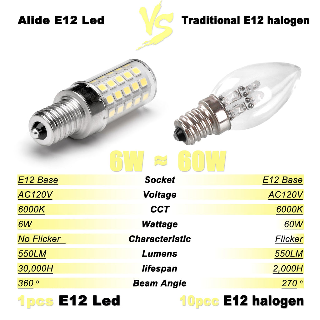ALIDE E12 C7 Led Candelabra Bulbs 6000k Daylight White, 60 Watt E12 Halogen Equivalent,T6 Small Base 120V C7 LED Light Bulbs 6W Bright Cool White for Ceiling Fan Pendant Chandelier Light,550lm 10Pack