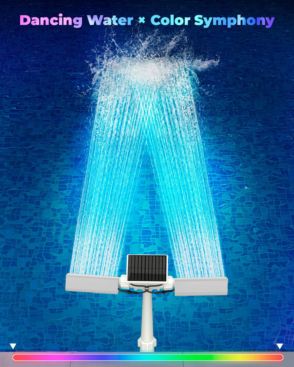 POOLJOYO Solar Pool Fountain with 10-Color 4-Mode RGB LED Lights, Above/Inground Solar Lights with Remote, 360°Adjustable Dual Spray Waterfall Sprinkler Fountain for Relaxation & Cooling 10-20°F