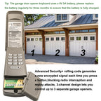 2026 Upgraded Universal Garage Door Opener Keypad for LiftMaster, Chamberlain,Craftsman & Wayne Dalton Garage Openers Manufactured Since 1993.877Max/878Max,G940EV-P2,CMXZDCG440,10 Years Warranty.