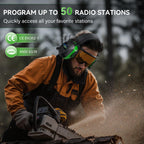 2025 AM/FM Radio Ear Protection Headphones with Backlit Digital Display, 120H Working Time, Rechargeable Hearing Protector, 30dB Noise Reduction Safety Earmuffs for Mowing, Construction, Work, Green
