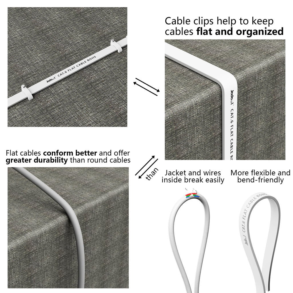 Jadaol Cat6/Cat6A Ethernet Cable 100FT Flat with Clips 10Gbps Network White