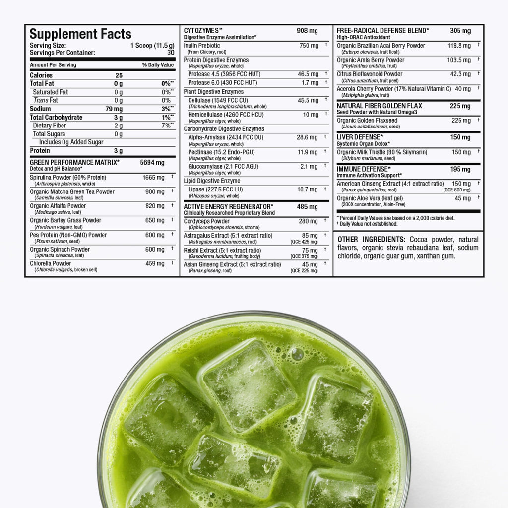 ALLMAX Naturals CytoGreens Super Greens Powder, Premium Green Superfood with Greens, Superfoods, Daily Greens Supplement, Chocolate, 30 Servings