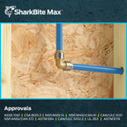 SharkBite Max 3/4 Inch 90 Degree Elbow, Push to Connect Brass Plumbing Fitting, PEX Pipe, Copper, CPVC, PE-RT, HDPE, UR256A