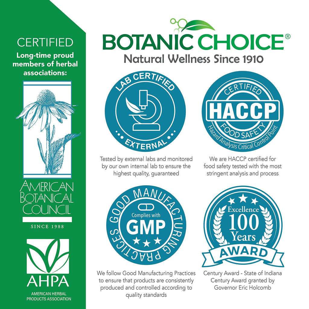 Botanic Choice Uric Acid Complex Supplement - Foot Joint Support-Help Soothe Discomfort with Celery Seed & Bromelain -Gluten Free, Non-GMO, 60 Caps