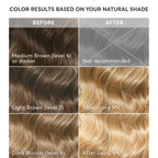 Madison Reed Radiant Hair Color Kit - 9N Medium Neutral Blonde (Nocera Blonde), Dimensional Gray Hair Blending Permanent Hair Dye, PPD-Free & Ammonia-Free, 1 Pack