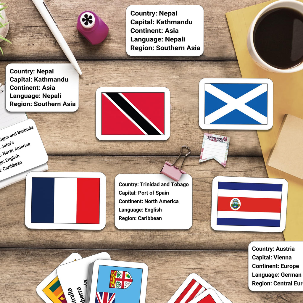 Zastic! World Flags Flashcards - 245 Country Flags, Capitals, Languages & Continents - Gloss Laminated Kids Geography Flash Cards