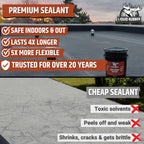 Liquid Rubber Waterproof Sealant – DIY Leak Repair Coating for Flat, Metal & Low Slope Roofs, Foundations, Gutters & More – Flexible Protective Membrane - Black - 1 Quart