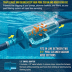 U.S. Pool Supply Pool Leaf Canister - XL Heavy Duty Inline Pool Leaf Catcher, 3-in-1 Filtration (3 Filters, Basket, Mesh Bag & Micro-Cartridge) - Fits 1.5" Hoses, Catch Leaves, Inground Vacuum Cleaner