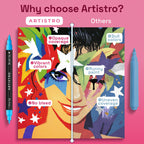 ARTISTRO 100 Acrylic Dual-Tip Glass Marker Pens for Wine Glasses